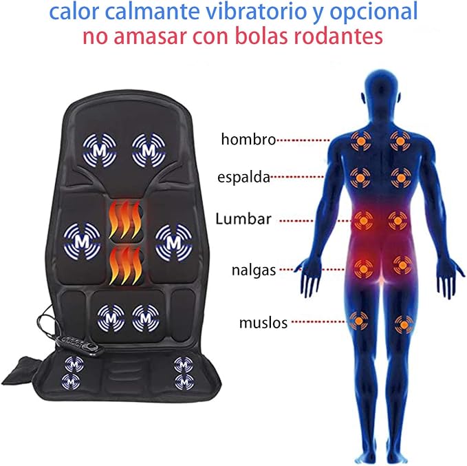 🔥 ASIENTO MASAJEADOR PORTÁTIL 🚗