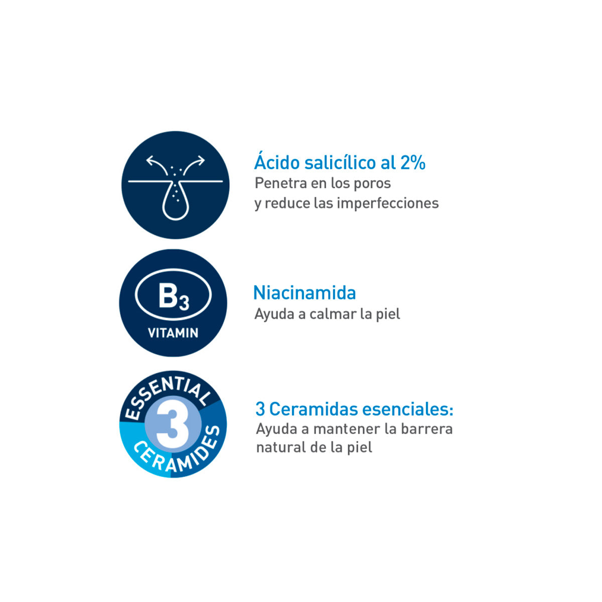 CeraVe Gel Limpiador Anti-imperfecciones Blemish Control 236ml + REGALO SA MOOTHING 5ML