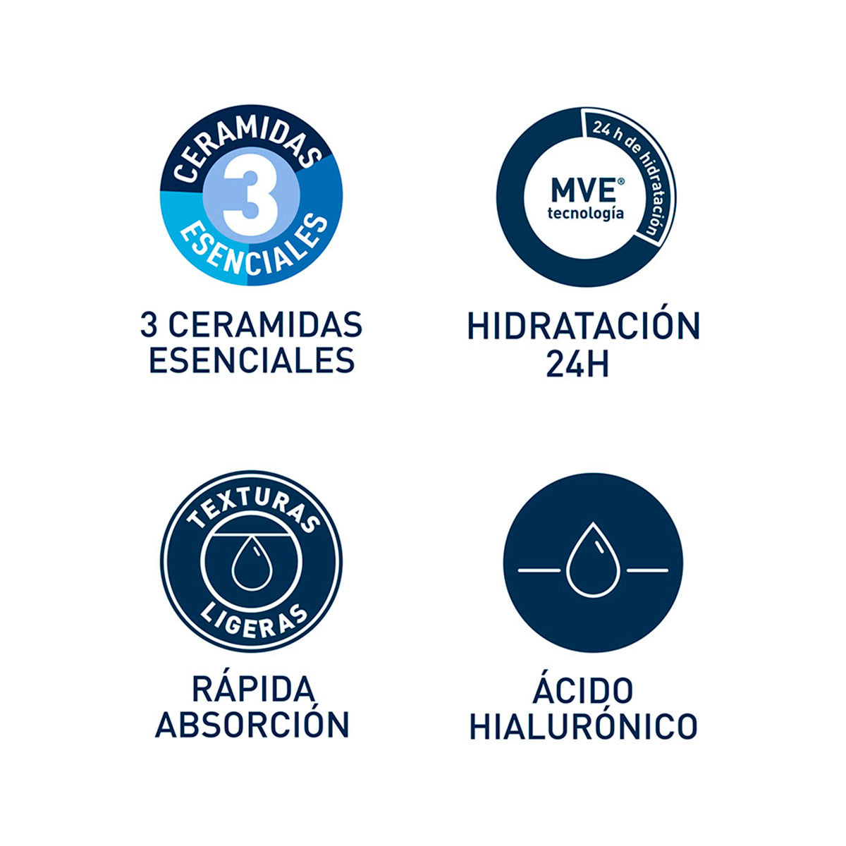 CeraVe Crema Hidratante Reparadora de Manos 50ml+ REGALO FOAMING CLEANSER 20ML