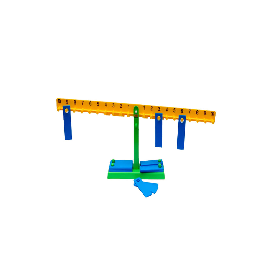 EQUILIBRIO MATEMÁTICO