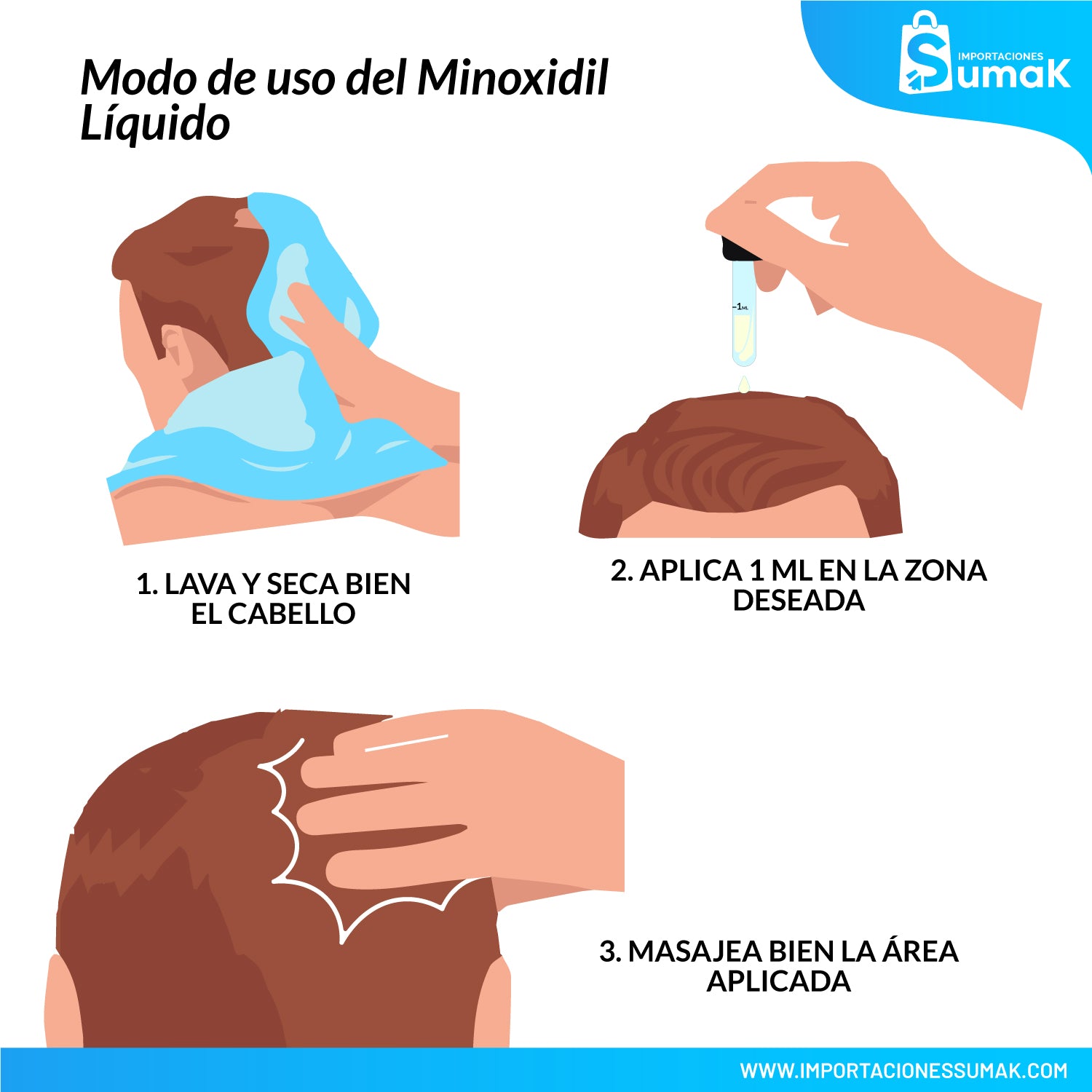 2 Minoxidil Líquido Kirkland con gotero original + Shampoo Romero Crecepelo 320 ml