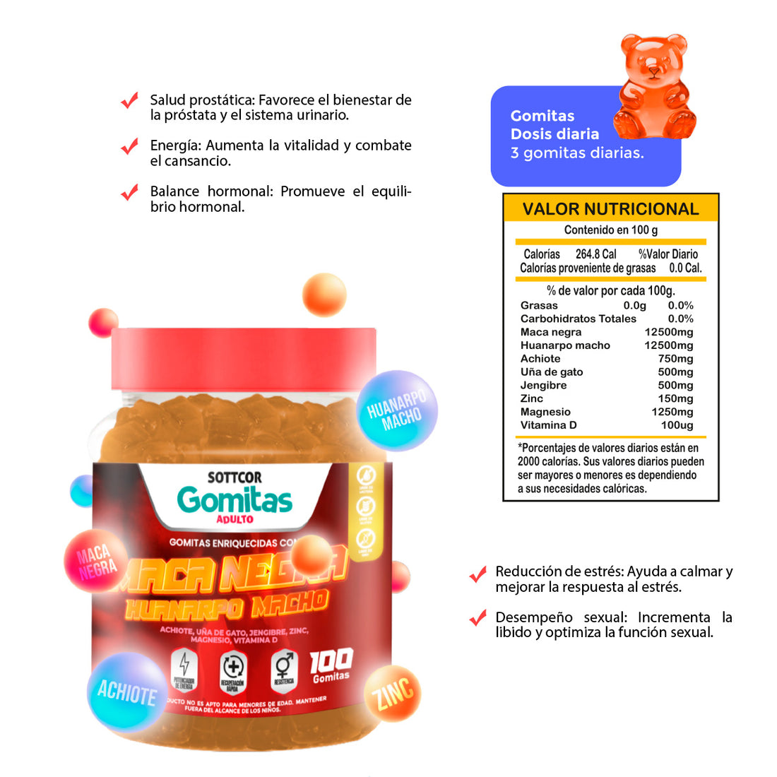 Gomitas con Maca Negra ADULTO - SOTTCOR