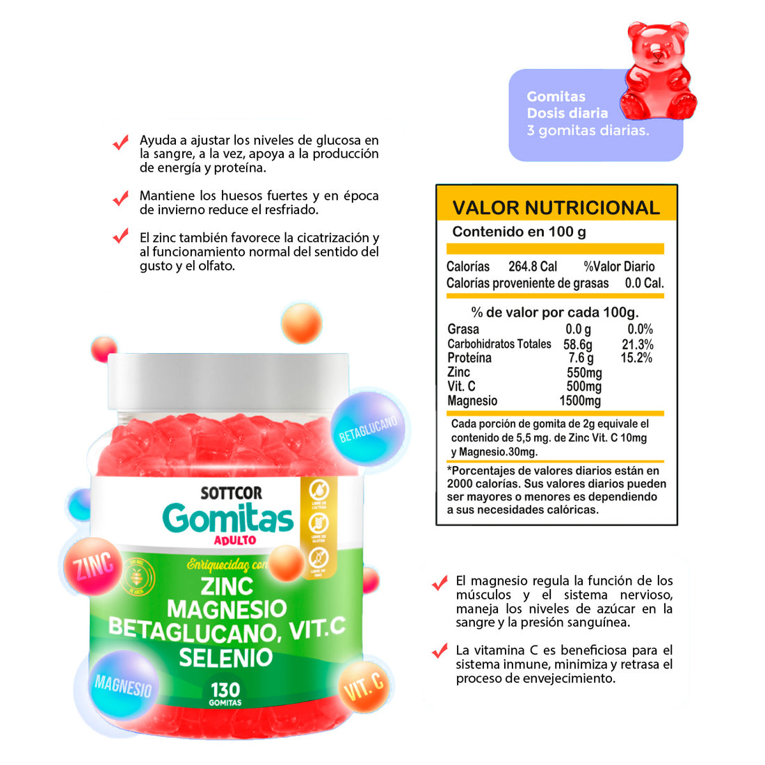 GOMITAS DE ZINC ADULTO - SOTTCOR
