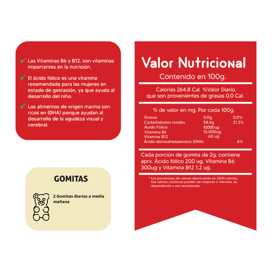 Gomitas con DHA Ácido Fólico Vit. B6, B12 Colina Sottcor 130 Gomitas