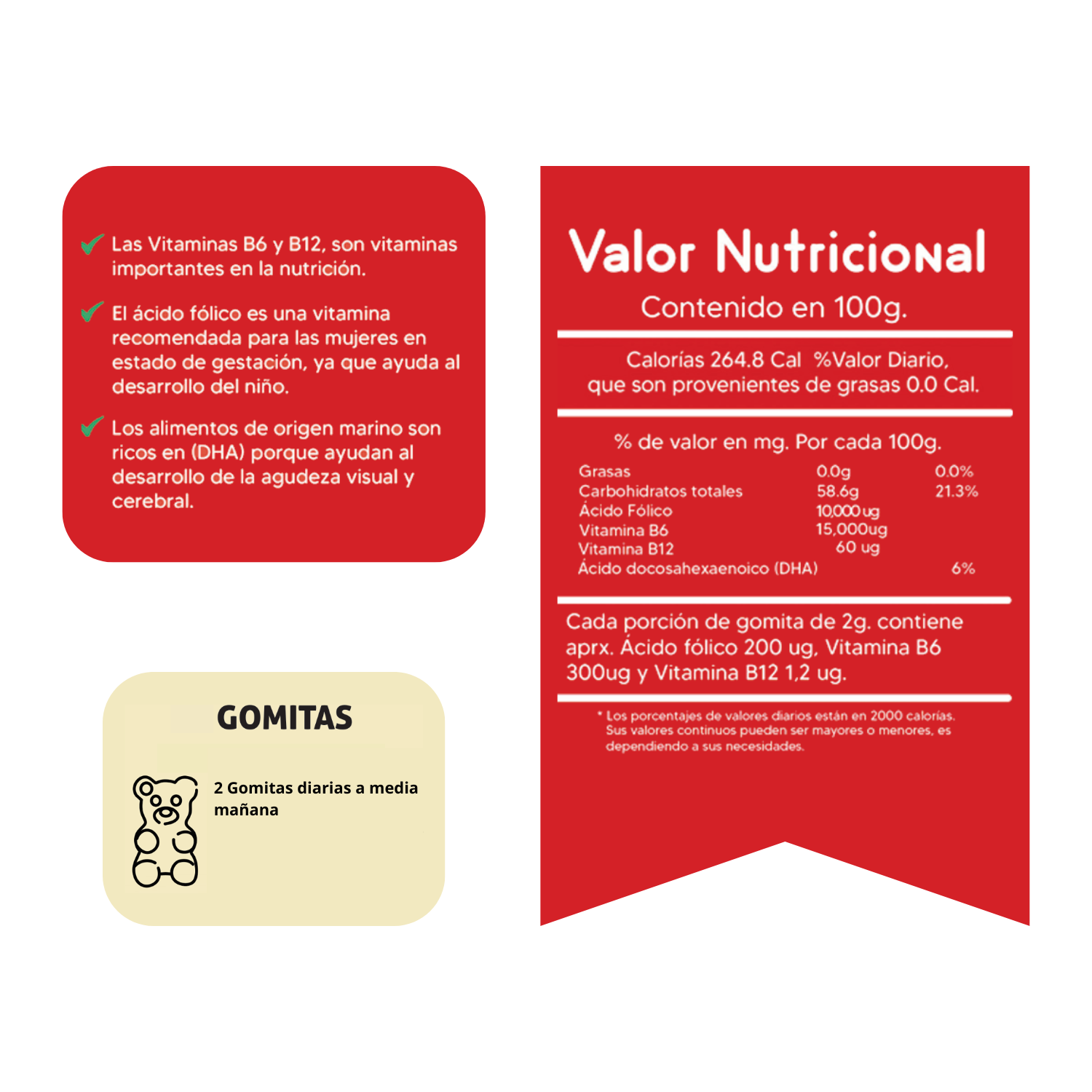 Gomitas con DHA Ácido Fólico Vit. B6, B12 Colina Sottcor 130 Gomitas