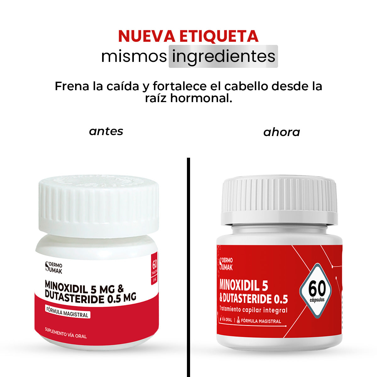 Minoxidil 5 mg &amp; Dutasteride 0.5 mg x 60 Cápsulas - Dermo Sumak + REGALO ALEATORIO