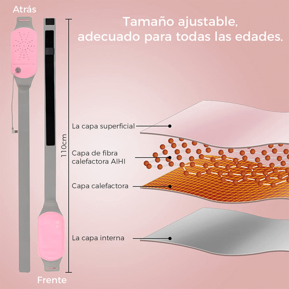 CINTURON CALENTADOR Y MASAJEADOR PARA COLICOS MENSTRUALES