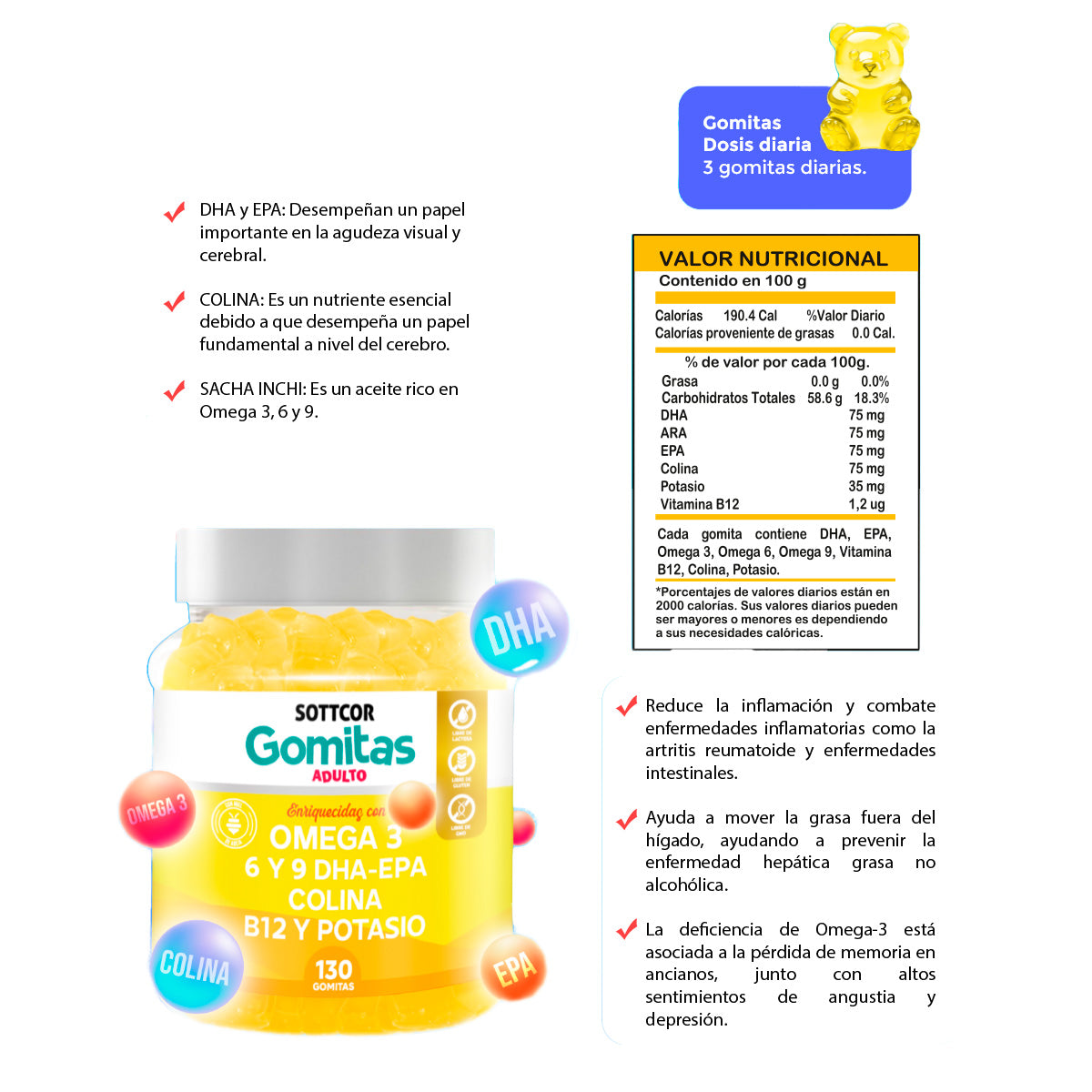 GOMITAS DE OMEGA 3 - ADULTOS + REGALO PORTA GOMITAS