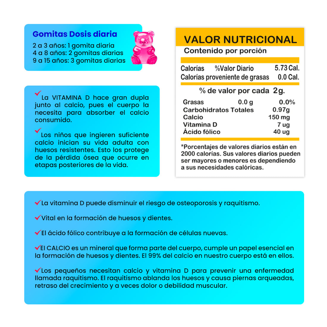 Gomitas para Niños Calcio 130 Gomitas Sottcor