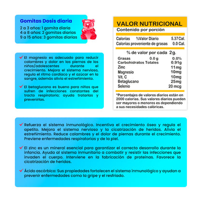 Gomitas para Niños Zinc Quelado 130 Gomitas Sottcor