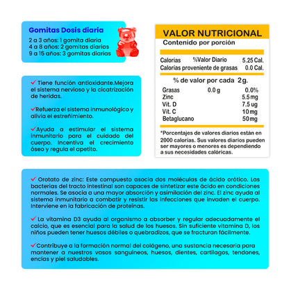 Gomitas para Niños Zinc Orotate 130 Gomitas Sottcor
