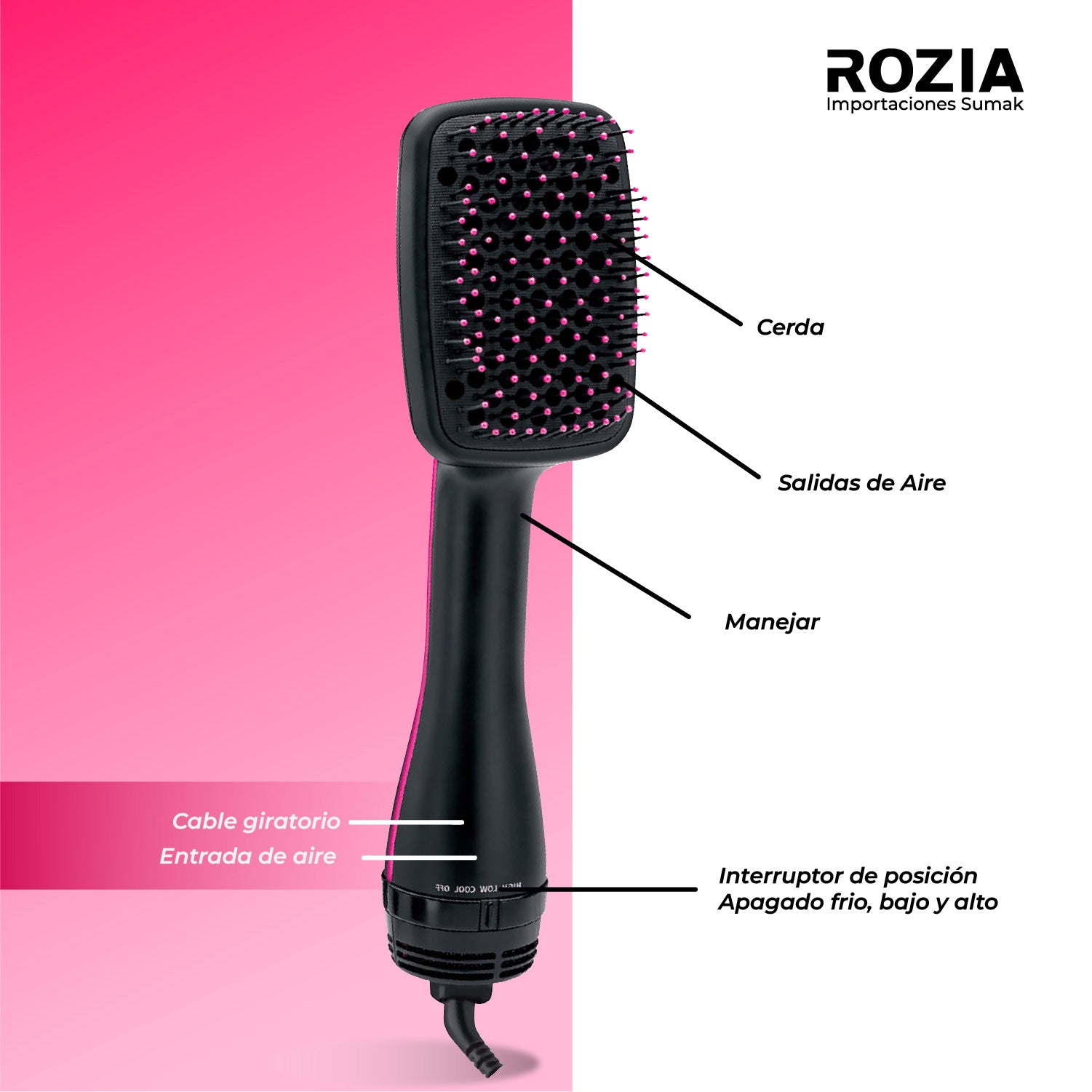 Secador de pelo y Peinador – Rozia + Spray Romero Crecepelo